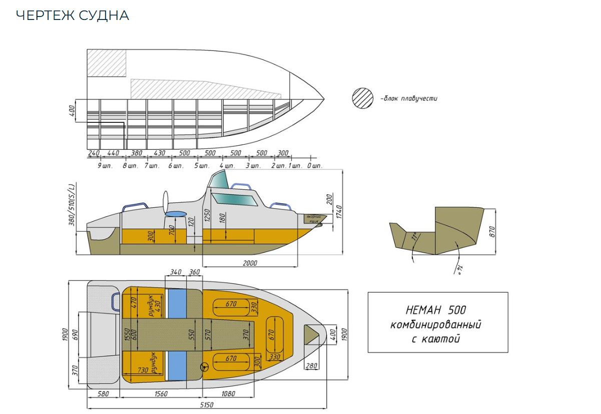 Комбинированный катер Neman-500 с каютой в Тюмени