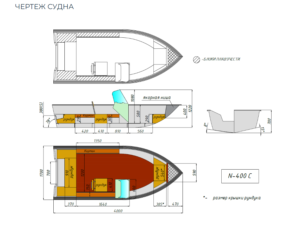 Алюминиевый катер Неман-400 С в Тюмени