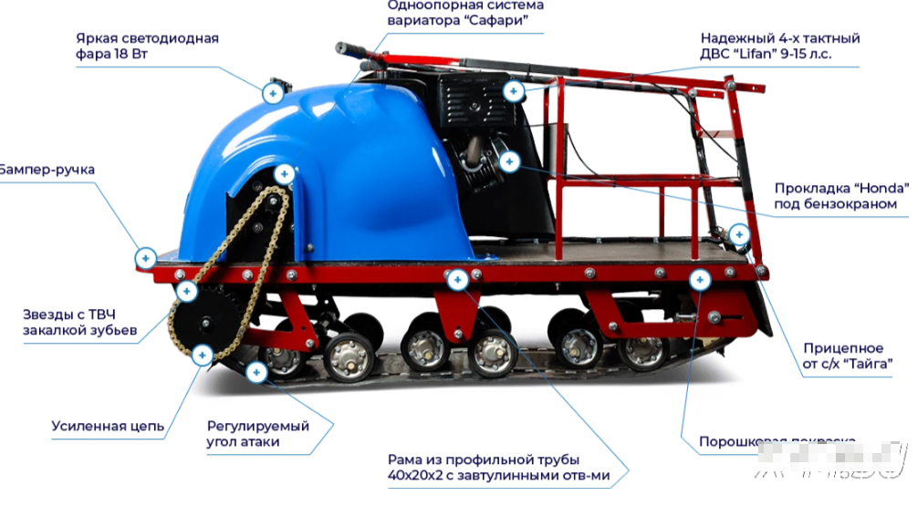 Мотобуксировщик MOTODOG 500, 20  передний привод в Тюмени