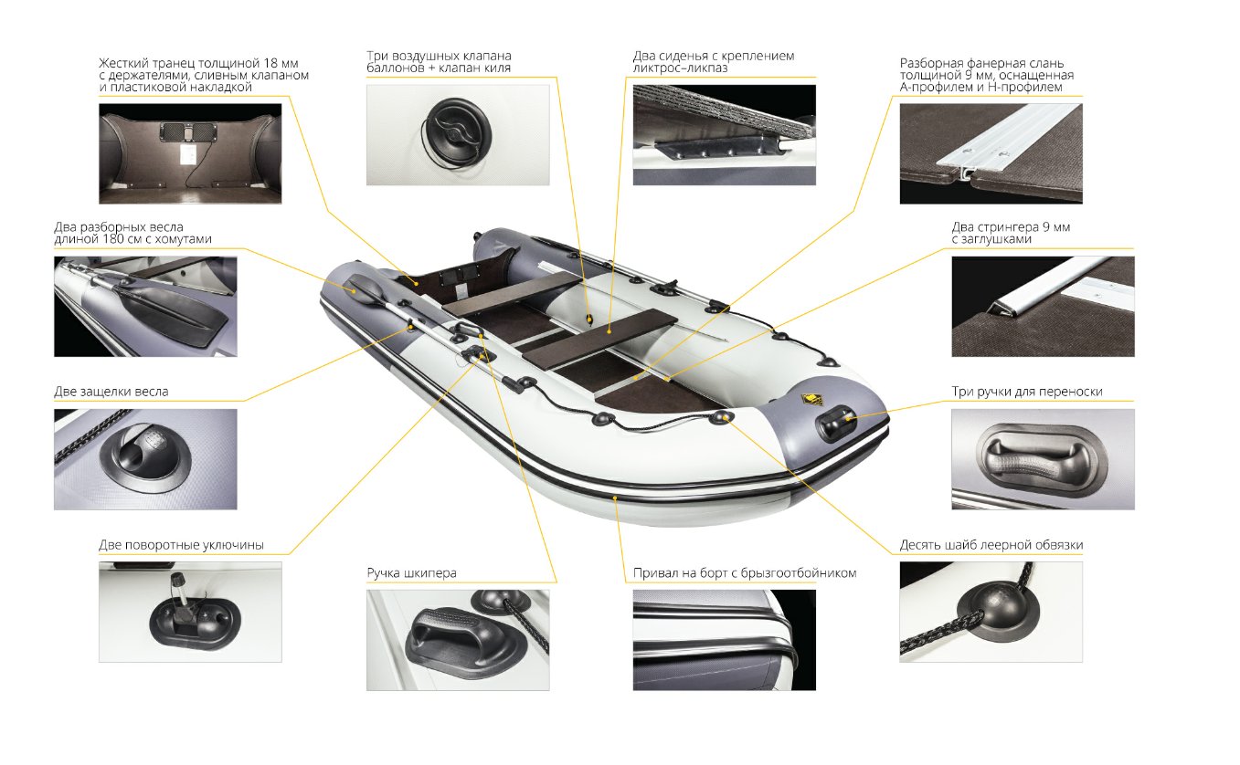Лодка Ривьера Компакт 2900 СК в Тюмени