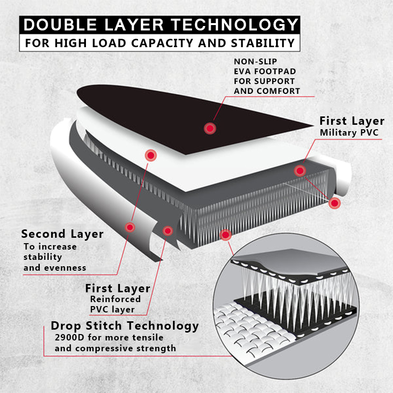 SUP (САП) ДОСКА MISHIMO CARBON DARKSIDE 11’ (335СМ) в Тюмени