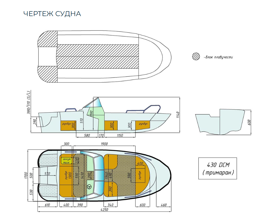 Стеклопластиковый катер Wyatboat-430 DCM (тримаран) в Тюмени
