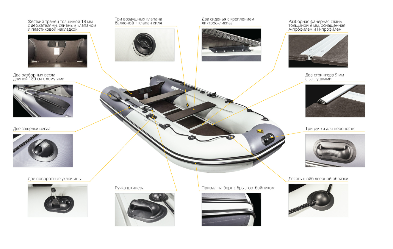 Лодка Ривьера Компакт 3600 СК в Тюмени