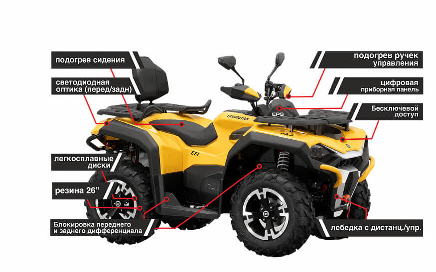 Квадроцикл HISUN GUARDIAN 750S -/SHORT/ в Тюмени Квадроцикл HISUN GUARDIAN 750S -/SHORT/ в Тюмени