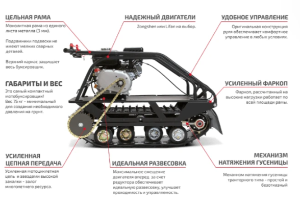 Мотобуксировщик НОРКА 380 MINI 9 л.с. в Тюмени