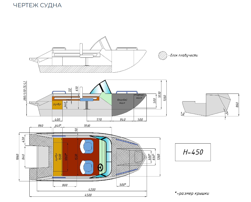 Алюминиевый катер Неман-450 в Тюмени