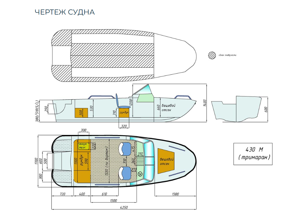 Стеклопластиковый катер Wyatboat-430 M (тримаран) в Тюмени