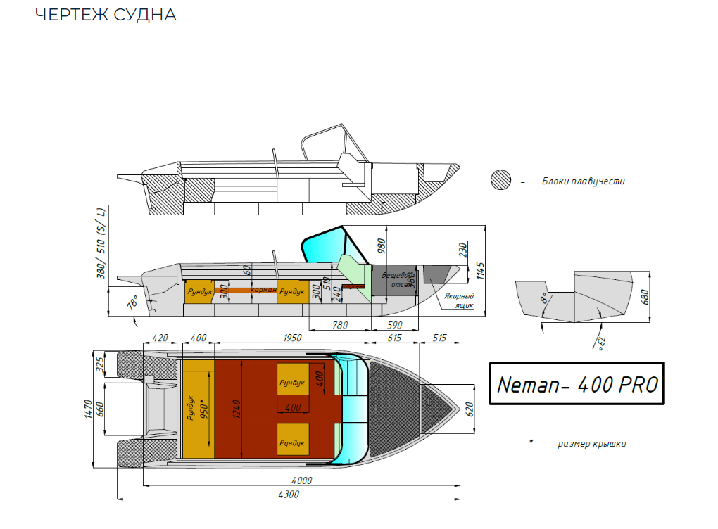 Алюминиевый катер Neman-400 PRO в Тюмени