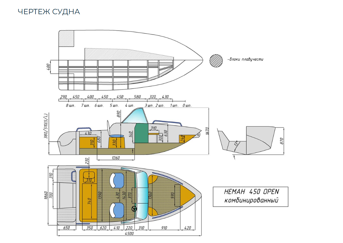 Комбинированный катер Neman-450 Open в Тюмени