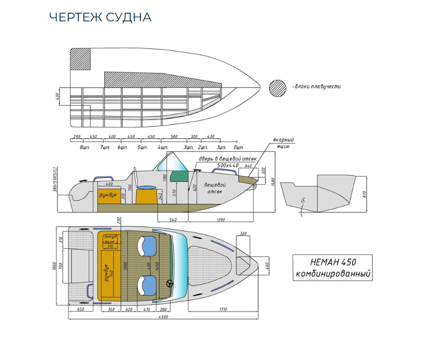 Комбинированный катер Neman-450 в Тюмени