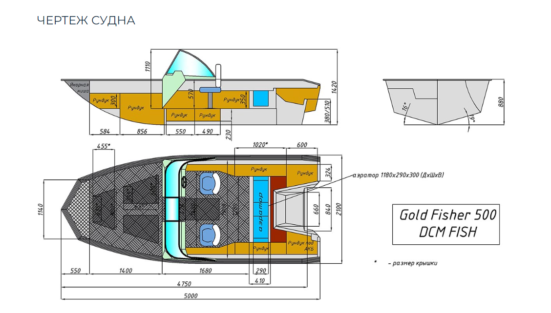 Алюминиевый катер Gold Fisher 500 DCM FISH в Тюмени