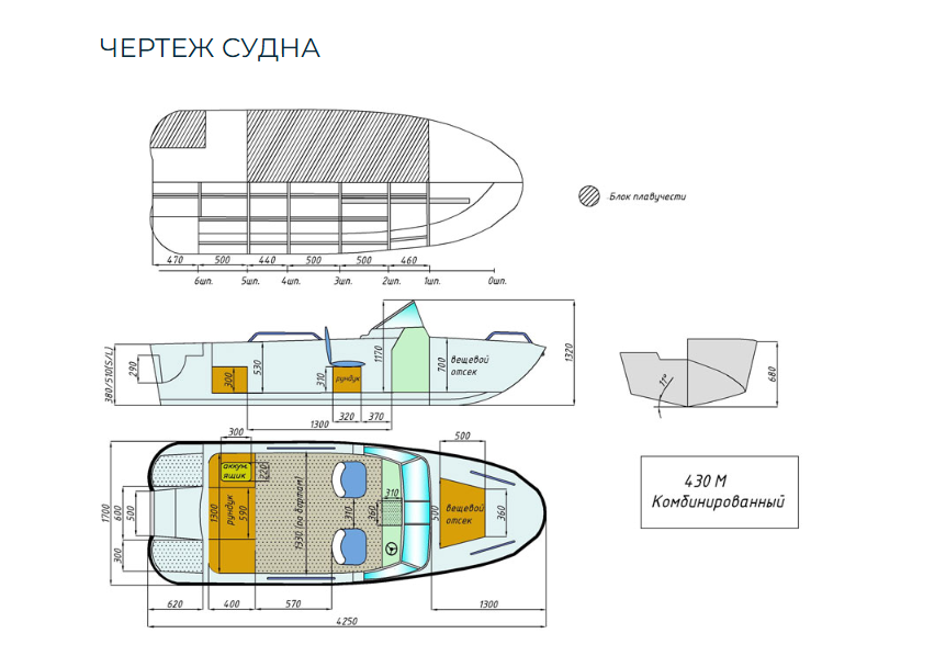 Комбинированный катер Wyatboat-430 M в Тюмени