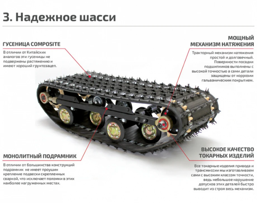 Мотобуксировщик НОРКА 380 MINI 9 л.с. в Тюмени