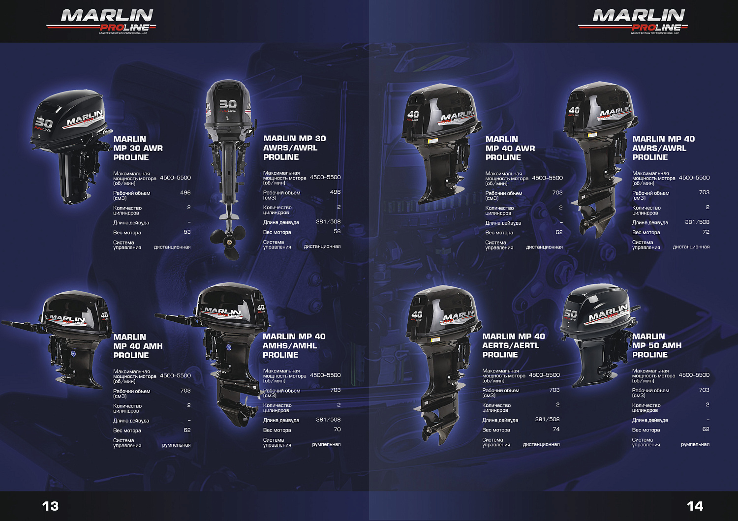 Лодочный мотор MARLIN PROLINE MP 50 AMH ПОД ВОДОМЕТ в Тюмени