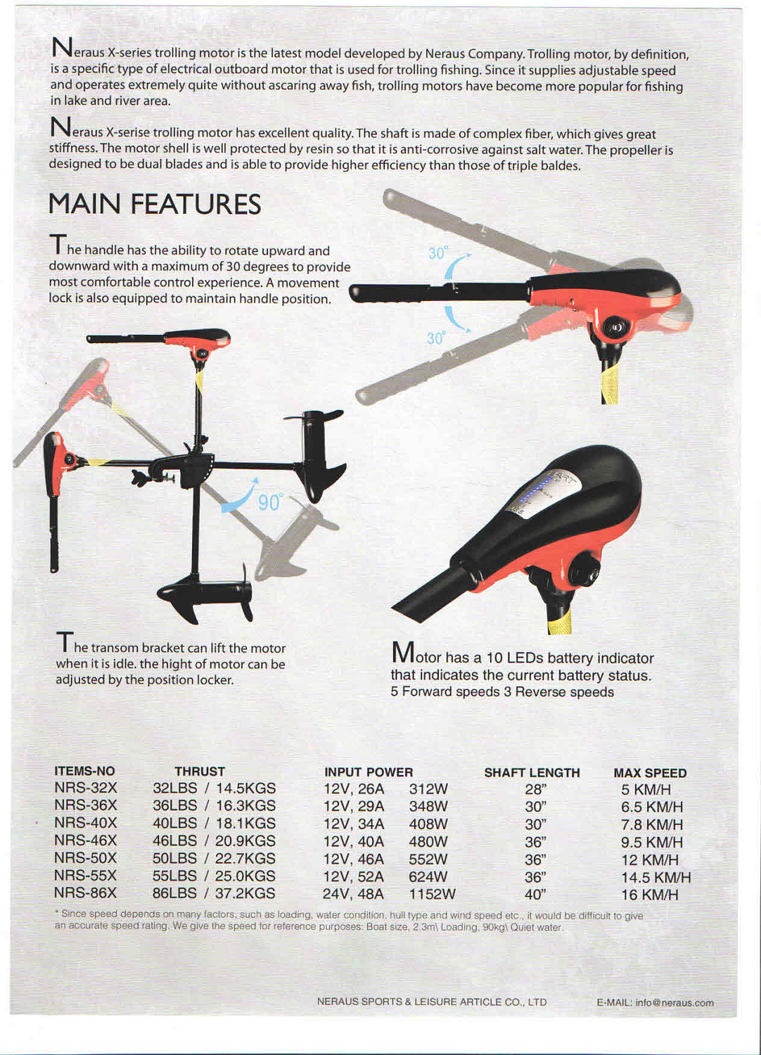 ЭЛЕКТРОМОТОР CONDOR NRS-32X (0,42 Л.С) С ИНДИКАТОРОМ БАТАРЕИ в Тюмени